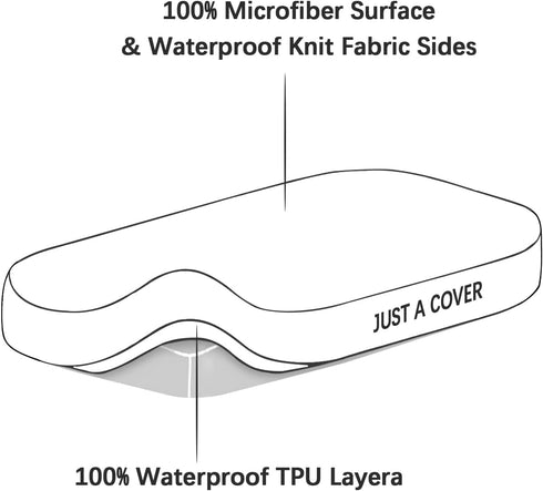 Bassinet Mattress Pad Cover, Fits 21” x 31” Maxi COSI Iora, Cloud Baby, VaVaSoo Rocking, Yacul and Simmons Kids Bassinet, 2 Pack, Ultra Soft Water...