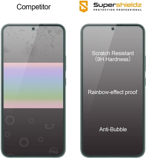 Supershieldz (3 Pack) Designed for Samsung (Galaxy S22 Plus 5G) Tempered Glass Screen Protector, Anti Scratch, Bubble Free......