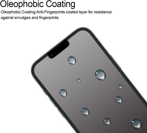 Supershieldz (2 Pack) Anti Glare (Matte) Tempered Glass Screen Protector Designed for iPhone 14 Plus (6.7 inch) + Camera Lens, Anti Fingerprint, A...