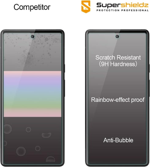 Supershieldz (2 Pack) Designed for Google Pixel 6 Tempered Glass Screen Protector, 0.26mm, Anti Scratch, Bubble Free......