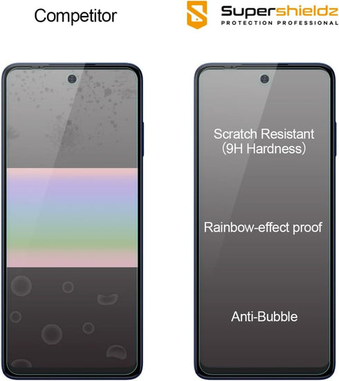 Supershieldz (3 Pack) Designed for Motorola Edge (2021) / Motorola Edge 5G UW Tempered Glass Screen Protector, Anti Scratch, Bubble Free......