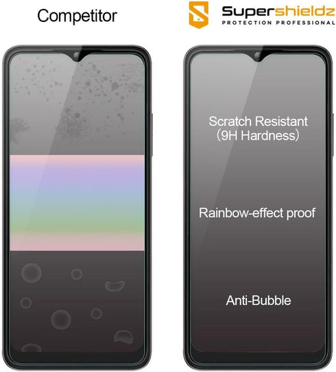 Supershieldz (2 Pack) Designed for T-Mobile (REVVL 7 5G) Tempered Glass Screen Protector, Anti Scratch, Bubble Free...