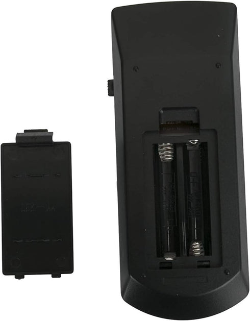 RC-DV331 KNA-RCDV331 Replacement Remote for Kenwood Receiver Navigation System Ddx516, Kvt-516, Ddx616...