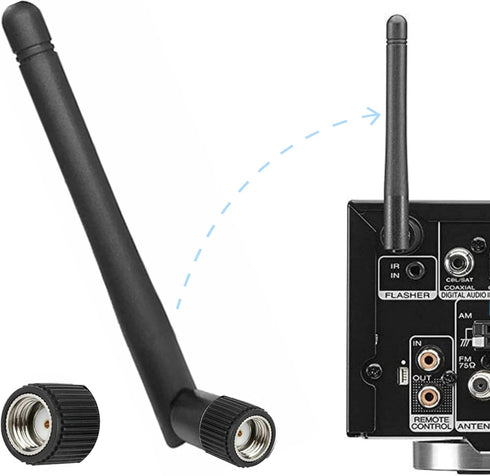 (2 Pack) WiFi Antenna for Denon Receivers Connection Allows Wireless and Bluetooth Signals...