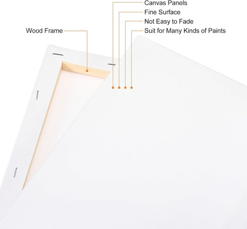 PATIKIL Paint Canvases Panel for Painting, 3 Pack 4x4 Inch Square Wood Frame Stretched Blank Art Board Panels for Acrylic, Oil, Tempera Painting, ...