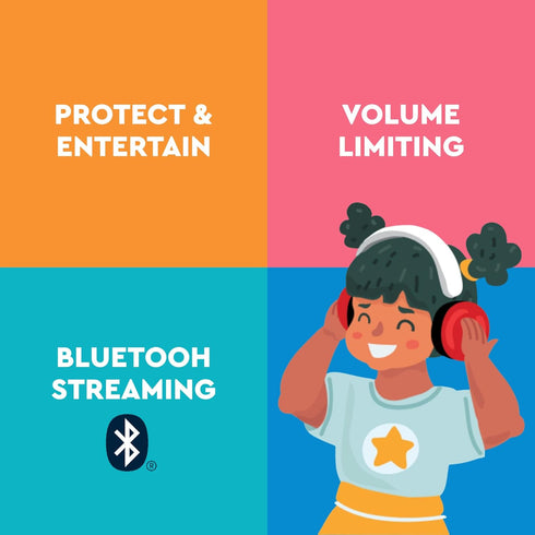 Lucid Audio HearMuffs Kids Hearing Protection (Over-the-ear Sound Protection Ear Muffs Ages 5+)...