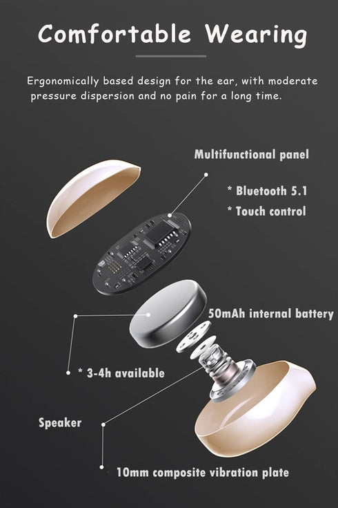 Invisible Earbuds Small Mini Hidden Earbuds for Work, Sleep, Music (Nude)...