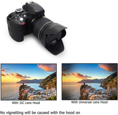Camera Lens Hood JJC Lens Shade for Nikon AF-P DX NIKKOR 18-55mm f/3.5-5.6G VR Lens & Nikon 1 NIKKOR VR 10-100mm f/4-5.6 Lens Replaces Nikon HB-N1...