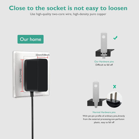 for LABIGO Electric Spin Scrubber Charger - 9V Adapter Compatible with LABIGO Cordless Spin Scrubber LA1 Pro Model KS-2619, for Voweek VWS211 Repl...