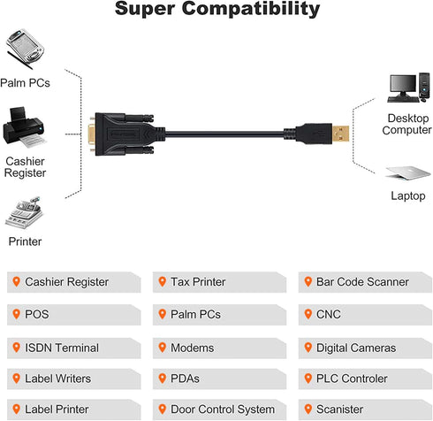 CableCreation USB to RS232 Adapter with PL2303 Chip 3.3 FT, USB 2.0 to RS232 Female DB9 Serial Converter Cable for Cashier Register, Modem, Scanne...