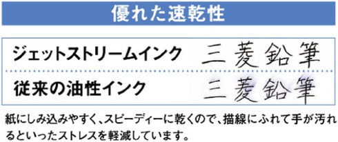 ???? Mitsubishi Pencil SXN220007.9 Jetstream Prime Oil-Based Ballpoint Pen, 0.7, Navy...