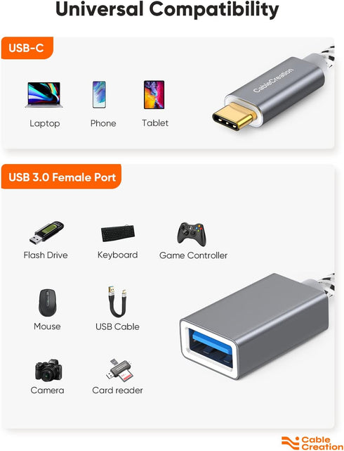 CableCreation 2-Pack USB3.1 USB Female to USB C Adapter 0.5FT/0.15m, USB C to USB A Female Adapter, Braided OTG 5Gbps Data, USB A to C Cable for M...