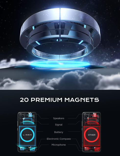 LISEN for 15W MagSafe Car Mount Charger, iPhone Wireless Car Charger Magnetic 2024 New Car Phone Holder Mount, Automobile Car Phone Mount Charger ...