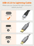 CableCreation [MFi Certified iPhone Charging Cable Short 15 cm, USB to Lightning Cable iPhone Fast Charging Cable Compatible with iPhone 14/14 Pro...