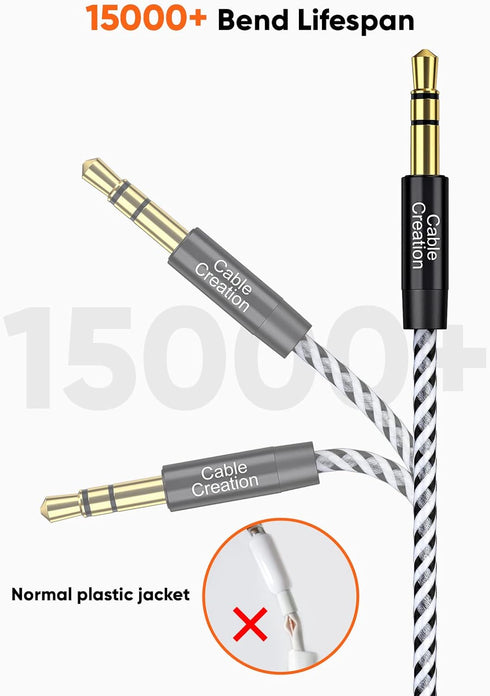 3.5mm Headphone Extension Cable, CableCreation 3.5mm Male to Female Stereo Audio Cable for Phones, Headphones, Speakers, Tablets, PCs, MP3 Players...