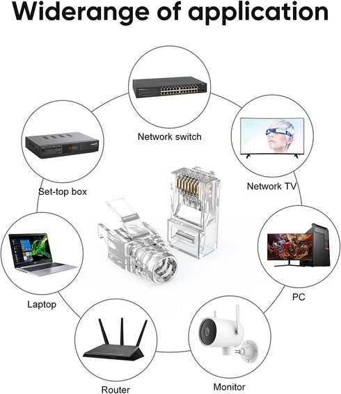 CableCreation RJ45 Connectors, 100-Pack Cat6 Connector, Cat6/Cat5 8P8C Modular Plug Ends with Relief Boots for Solid Wire and Standard Cable, Tran...