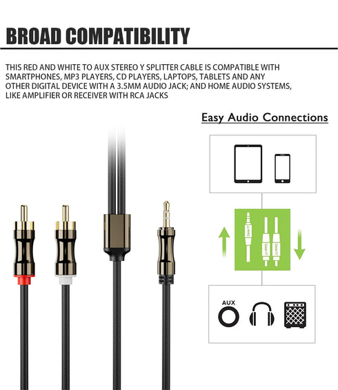 3.5mm to 2RCA Cable,Headphone Male to Male Jack Adapter Nylon Braided 1/8 to RCA Audio Y Cord, Gold-Plated Plugs, for Smartphones, MP3, Tablets, H...