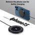 Magnetic Wireless Charger Compatible with MagSafe Charger/iPhone 15/15 Pro/15 Plus/15 Pro Max/14/14 Pro/14 Plus/14 Pro Max/13/13 Pro/13 Pro Max/12...