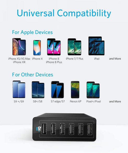 Anker Charger, 60W 6 Port Charging Station, PowerPort 6 Multi USB Charger for iPhone 15/Pro/Pro Max/14/13, iPad Pro/Air/Mini, Galaxy S23/S22/S21, ...
