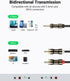 3.5mm to 2RCA Cable,Headphone Male to Male Jack Adapter Nylon Braided 1/8 to RCA Audio Y Cord, Gold-Plated Plugs, for Smartphones, MP3, Tablets, H...