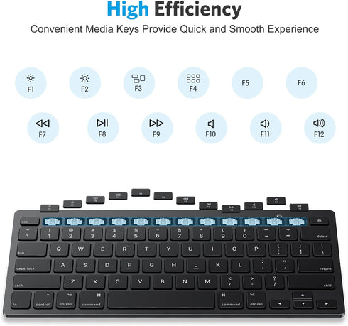 OMOTON Bluetooth Keyboard for Mac, Compact Wireless Keyboard Compatible with MacBook Pro/Air, iMac, iMac Pro, Mac Mini, Mac Pro Laptop and PC (Bla...