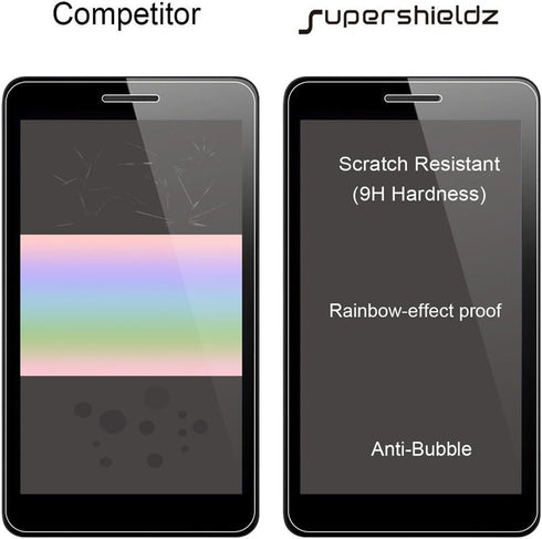 Supershieldz Designed for Samsung Galaxy Tab E 9.6 inch Tempered Glass Screen Protector, Anti Scratch, Bubble Free...