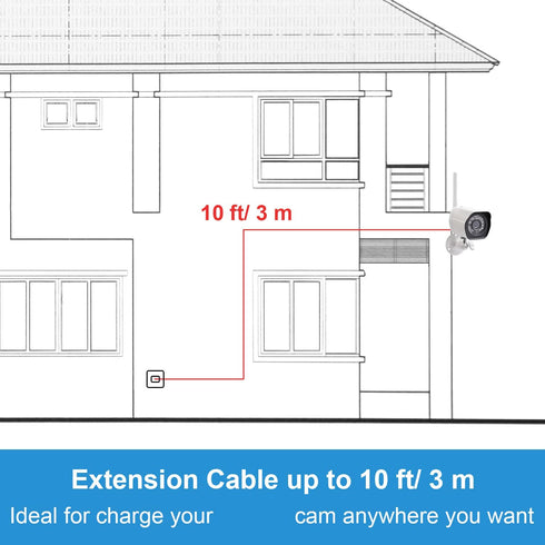 Sumind 4 Pack 10 ft/ 3 Meter Micro USB Extension Cable Male to Female Extender Cord Compatible with Wireless Security Camera Flat Power Cable, Cab...