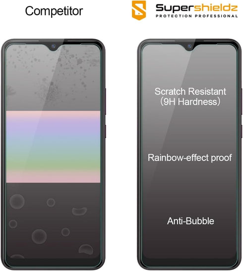 Supershieldz (2 Pack) Designed for AT&T Motivate Max and Cricket Ovation 3 Tempered Glass Screen Protector, Anti Scratch, Bubble Free...