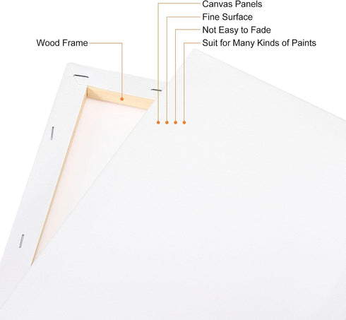 PATIKIL Paint Canvases Panel for Painting, 3 Pack 10x10 Inch Square Wood Frame Stretched Blank Art Board Panels for Acrylic, Oil, Tempera Painting...