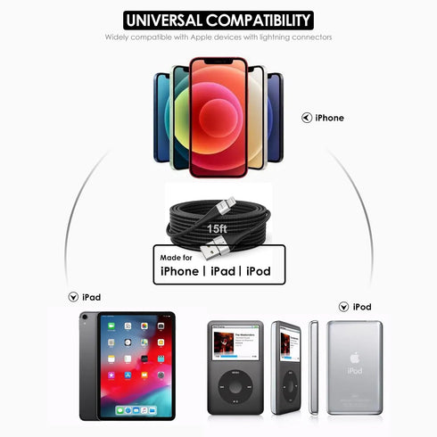 Extra Long iPhone Charger Cord 15FT, Apple MFi Certified USB A to Lightning Cable Braided Fast Charging Cord Compatible with iPhone14/13/12/11 Pro...