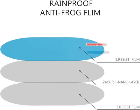 8 Pieces Car Rearview Mirror Film, Anti Fog Glare Rainproof Waterproof Mirror HD Clear Nano Coating Car Film, Protective Sticker for Rear View Mir...