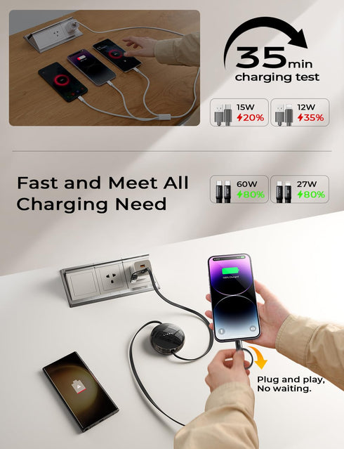 LISEN Retractable Charger, 60W PD3.0 Fast Retractable Phone Wall Plug, 5-in-1 Retractable Lightning Cable for MacBook Pro Air, Samsung Galaxy S24 ...