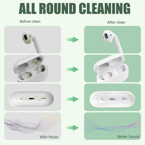 ?1 Pack? Cleaner Kit for AirPods Pro 1 2 3 Earbuds,Cleaning Kit Pen Shape with Soft Brush Flocking Sponge Tool for Bluetooth Earphones Headphones ...