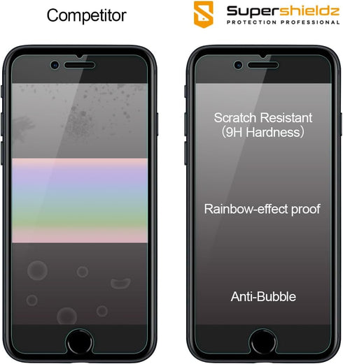 Supershieldz (2 Pack) Designed for iPhone SE (2022/2020, 3rd/2nd Generation) / iPhone 8/7 (4.7 Inch) Tempered Glass Screen Protector, Anti Scratch...