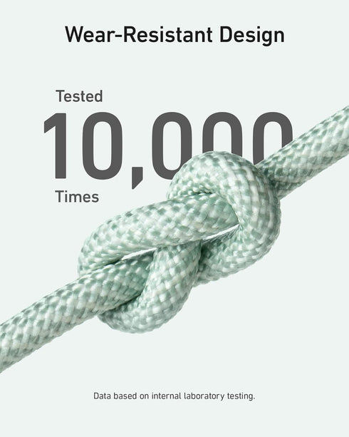 Anker USB C to USB C Cable (240W, 6ft), Bio-Braided Charger Cable, Fast Charge for iPhone 15/15 Pro, MacBook Pro 2020, iPad Pro 2020, iPad Air 4, ...