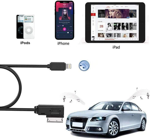 Car Audio Charging Adapter Cord Compatible with Apple iPhone 12 11 Xs Max XR X 8 7 6 for Audi A3/A4/A5/A6/A8/S4/S6/S8/TT, AMI MMI MDI Aux Interfac...