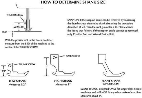 Free-Motion Darning Quilting Embroidery Sewing Machine Presser Foot - Fits All Low Shank Singer, Brother, Babylock, Euro-Pro, Janome, Kenmore, Whi...