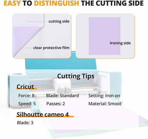 HTVRONT Light Purple Heat Transfer Vinyl Bundle - 10 Pack 12" x 10" HTV Vinyl for T-Shirt, Light Purple Iron on Vinyl for Cricut, Silhouette Cameo...