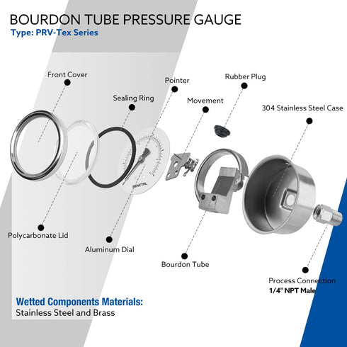 0-160 Psi Pressure Gauge, 2" Dial, 1/4 NPT Back Mount, Waterproof, Stainless Steel Case, for Pneumatic Regulator Air Compressor RV Regulator Water...