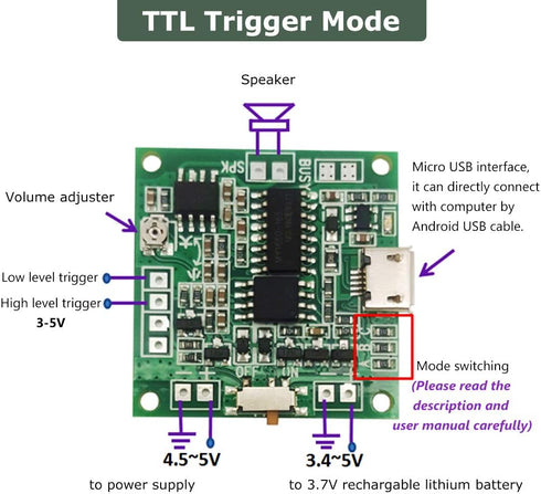 Icstation Recordable Sound Module, Button Control Sound Chip 8M MP3 WAV Music Voice Player Programmable Board with Speaker for DIY Birthday Music ...