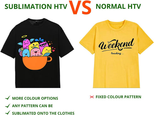 HTVRONT Sublimation HTV for Dark/Light Fabric - Matte Sublimation Vinyl 12" X 10FT for T-Shirts - Work Together with Sublimation Paper, Sublimatio...