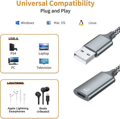 USB A to Lightning Audio Adapter Cable USB 3.0 Male to Lightning Female HiFi Audio Headphones Converter Fit with USB A MacBook Computer PC Support...