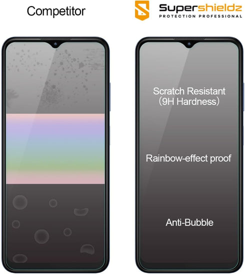 Supershieldz (2 Pack) Designed for Nokia G310 5G Tempered Glass Screen Protector, Anti Scratch, Bubble Free......