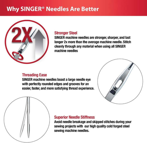 SINGER 04803 Regular Point Overlock Needles, 5-Count, Sizes 80/12, 90/14, 100/16...