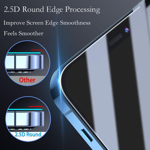 (2 Pack Screen Protector for Samsung Galaxy A13 5G, Galaxy A13 Tempered Glass, Case Friendly, Bubble Free, Anti Scratch, Easy Installlation......