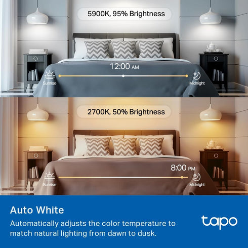Tapo TP-Link Smart Light Bulbs, 1100 Lumens(75W Equivalent), Matter-Certified, 16M Colors RGBW LED Bulb, Dimmable, CRI>90, Voice Control w/Siri, A...