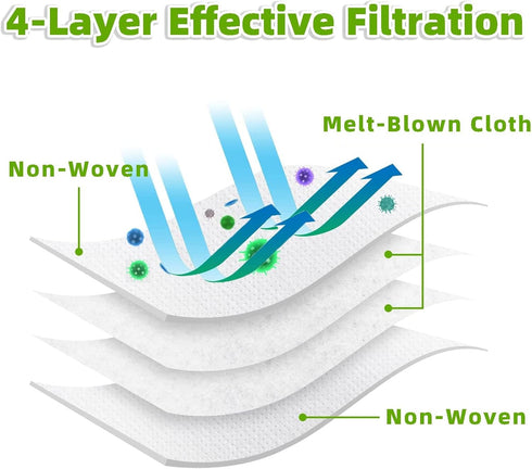 10 Pack Vacuum Bags for iHome AutoVac Nova S1 Pro Robot Vacuum Cleaner iHRVS1PRO-3BLK Replacement 10 Dust Bags...