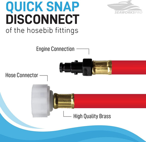 Flush Hose Adapter Kit for Yamaha Waverunner Jet Ski PWC Boats, Red...