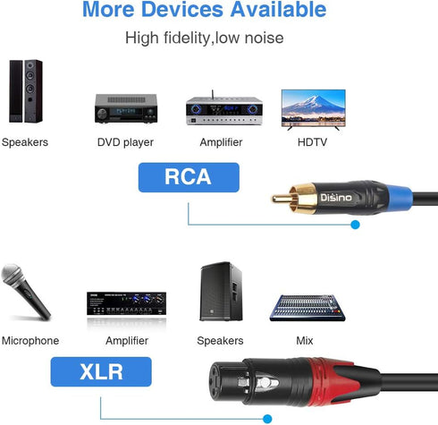 Disino Female XLR to Dual RCA Y Splitter Patch Cable,Unbalanced XLR Female to 2 RCA/Phono Plug Stereo Audio Interconnect Duplicator Lead - 3.3 Fee...