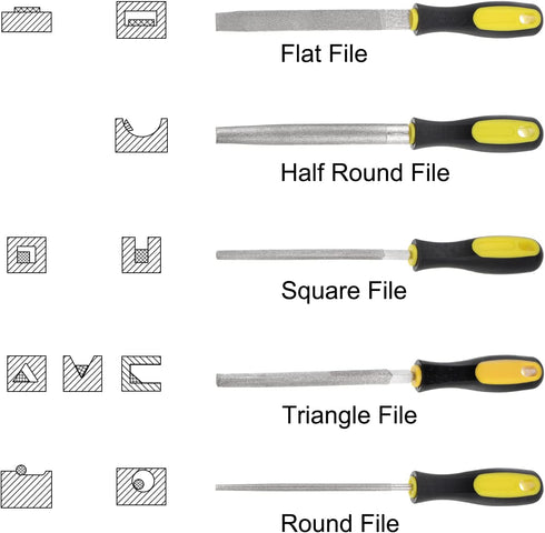 3pcs Chainsaw File 7/32"(5.5mm) High Carbon Hardened Steel Round Rasp with Plastic Handle for Chain Saw Polishing...